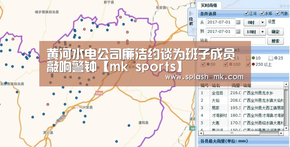 黄河水电公司廉洁约谈为班子成员敲响警钟【mk sports】